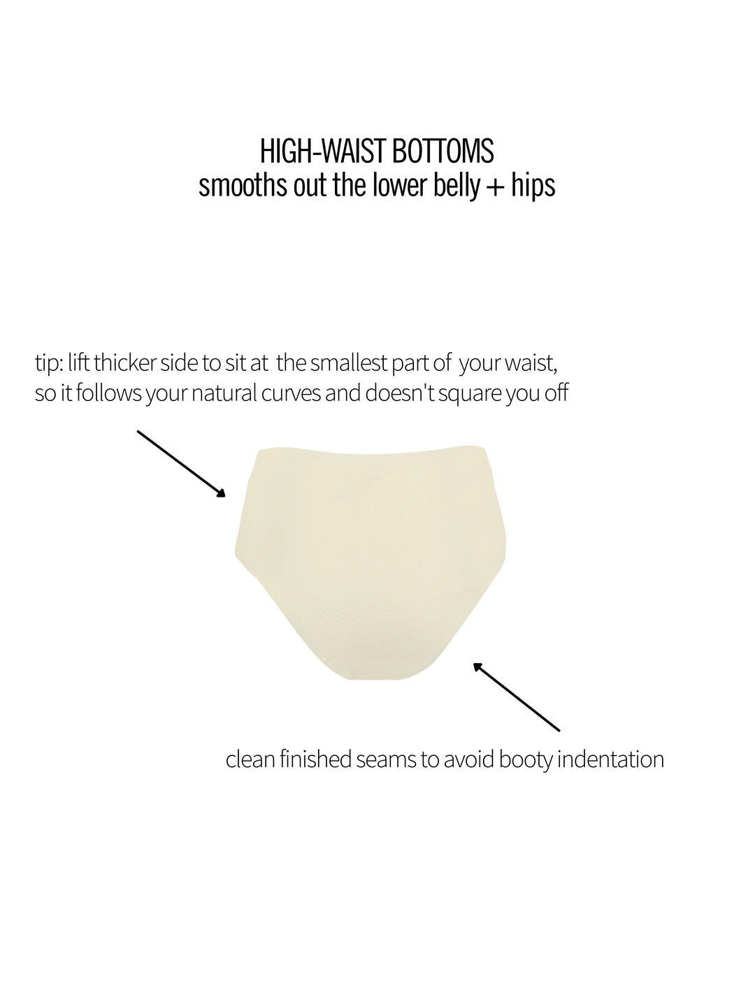 VIVIANNE HIGH WAIST BOTTOMS - Turquoise Waters