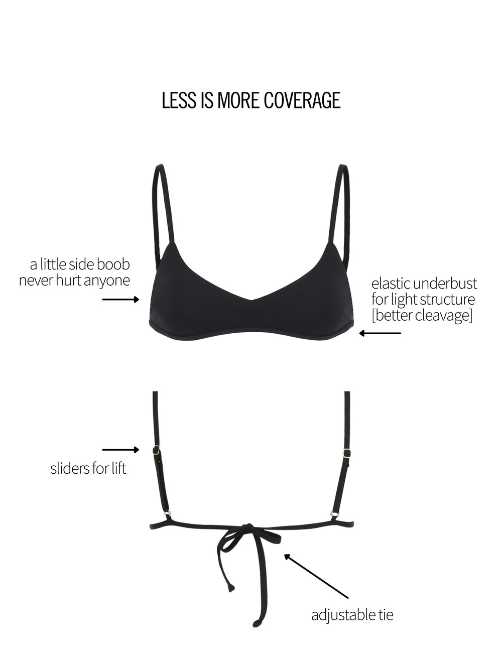 BAHIA STRING TOP - Turquoise Waters